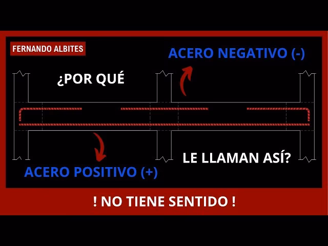 ¿Cuál es la diferencia entre acero positivo y negativo?