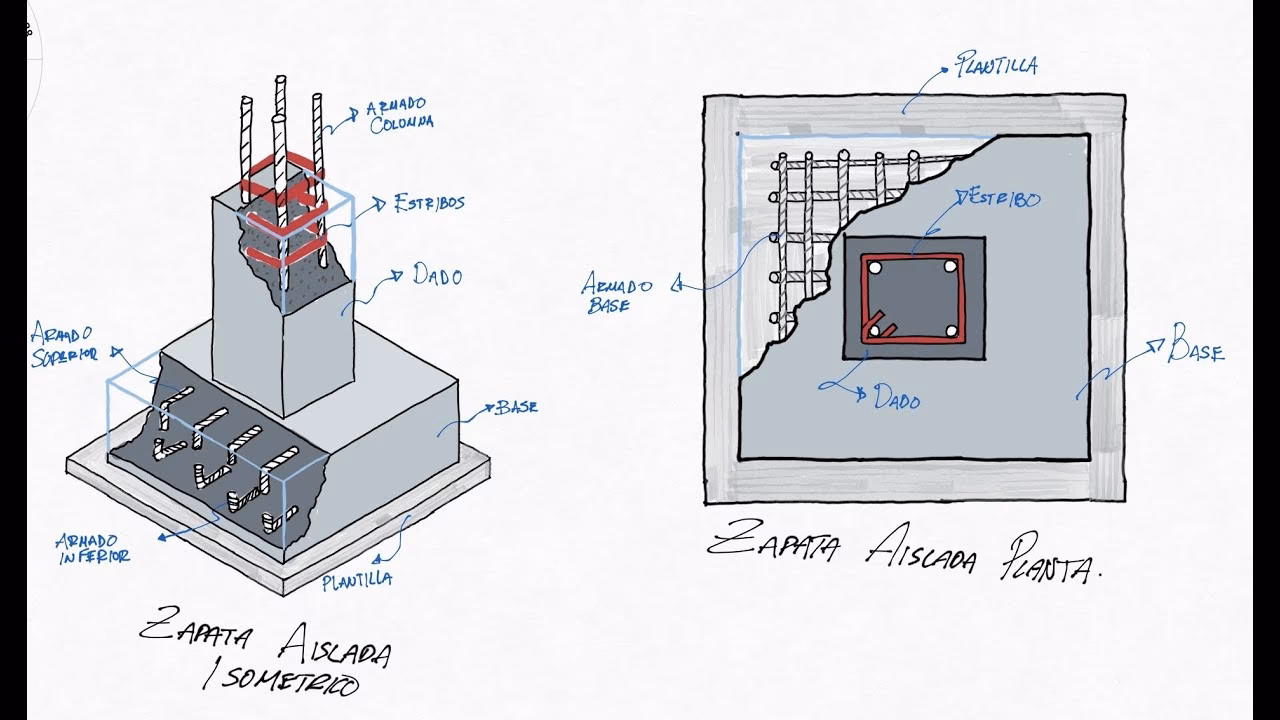 ¿Quién creó los dibujos de Zarpa de acero?