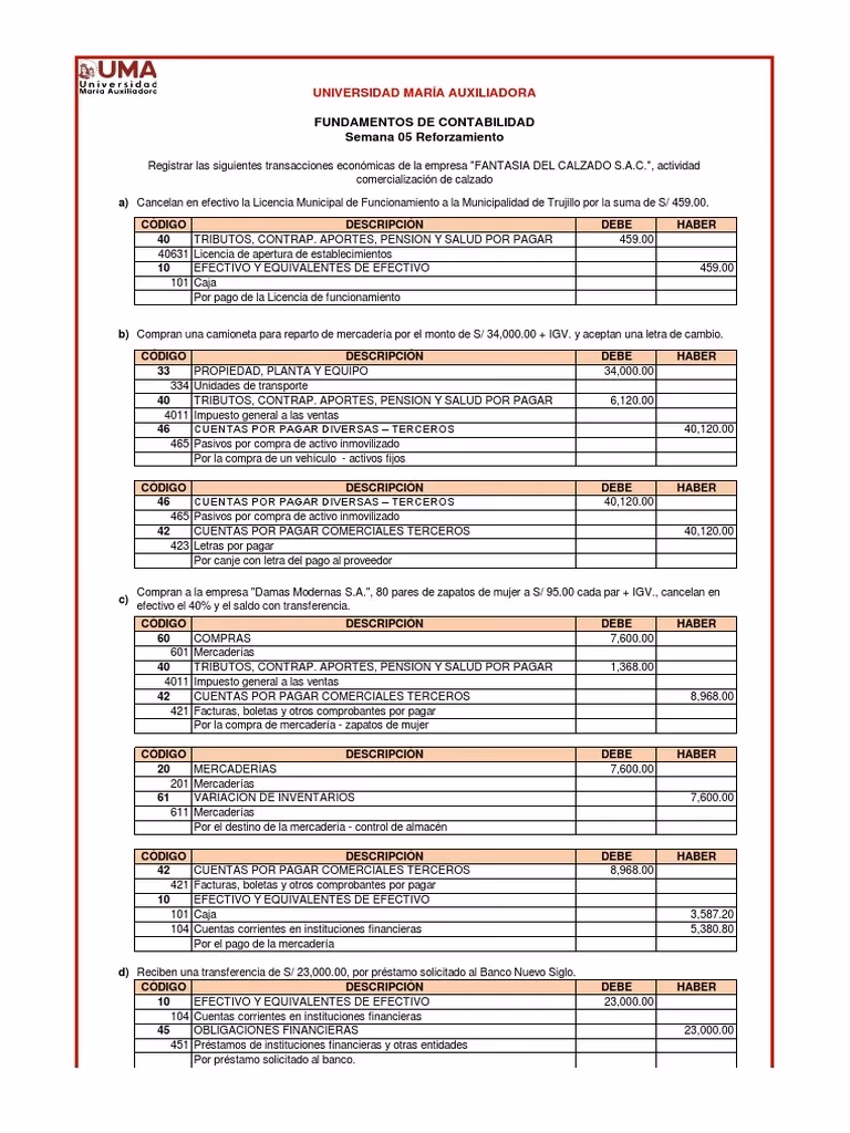 ¿Qué son los activos y pasivos de una empresa?
