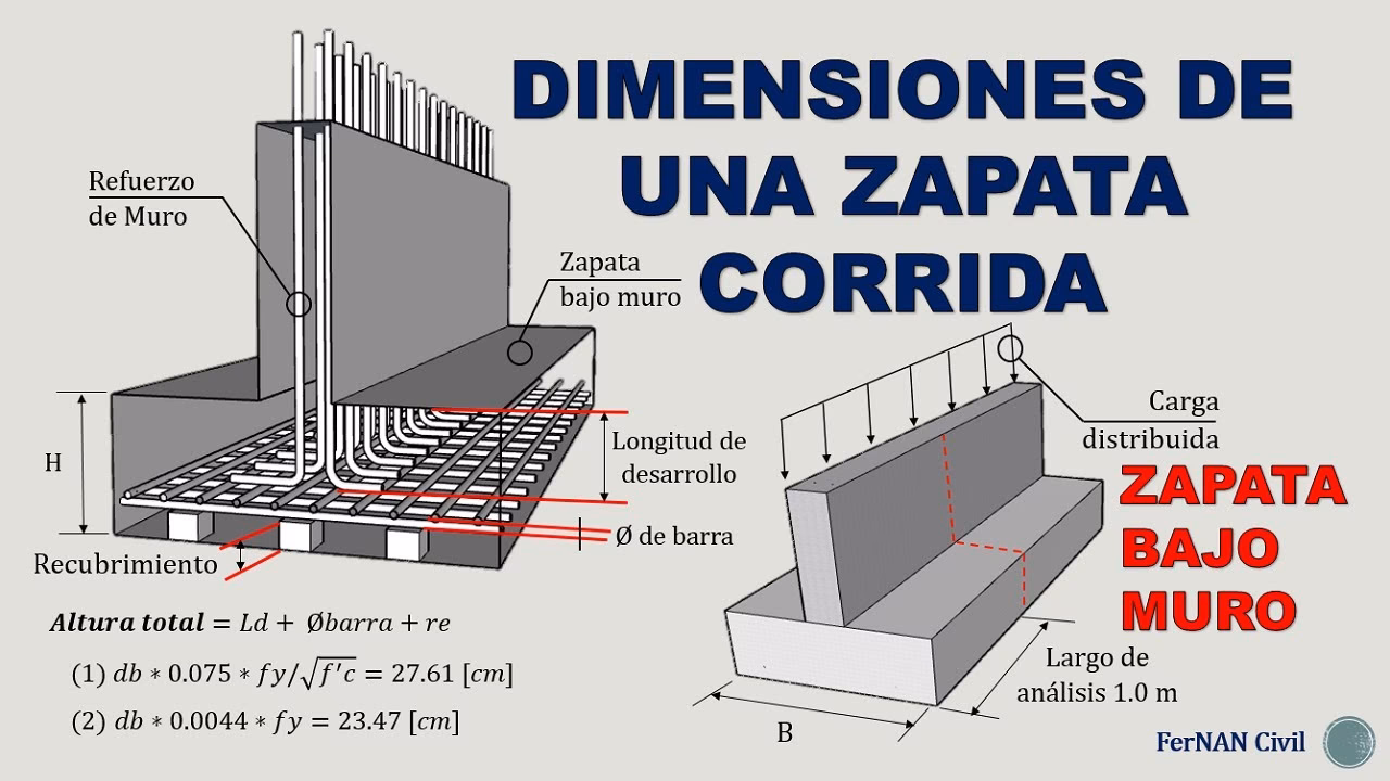 ¿Cuáles son las dimensiones de una zapata para muro contención?