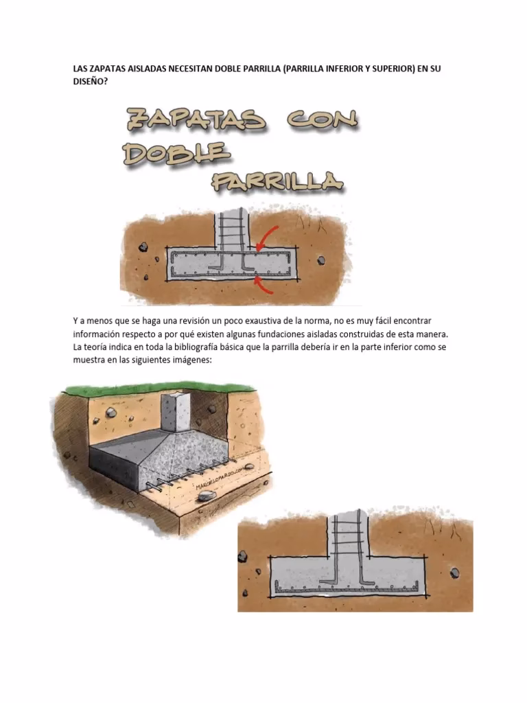 ¿Qué es una zapata en un edificio?