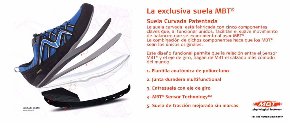 ¿Cuáles son los beneficios de los zapatos respetuosos?