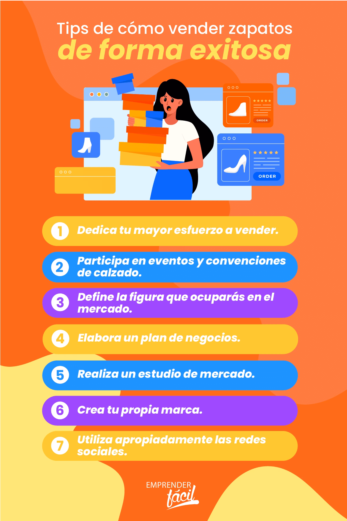 ¿Cuáles son los mejores consejos para comprar zapatos Online?