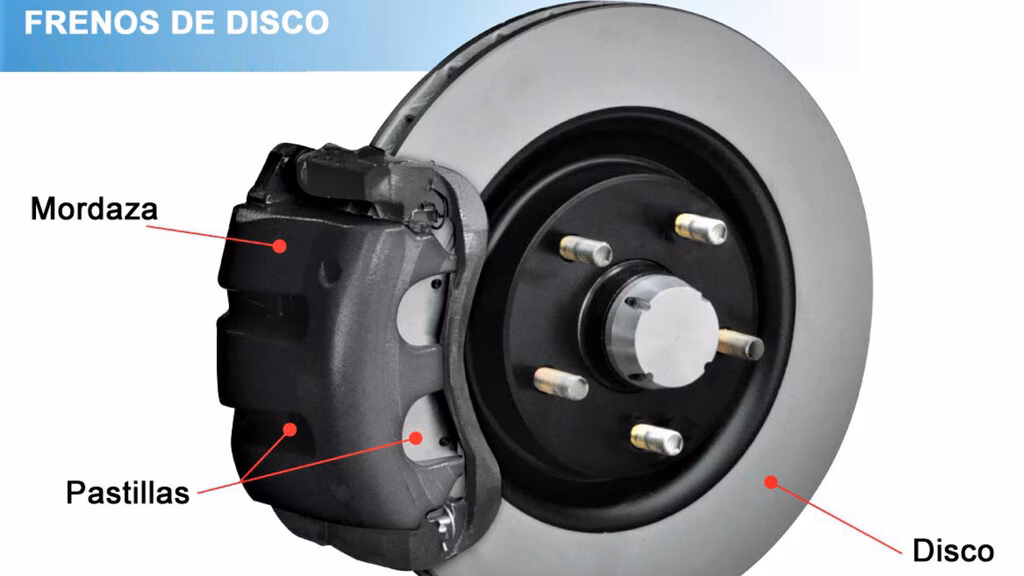 ¿Cuándo debe cambiar las zapatas de freno?