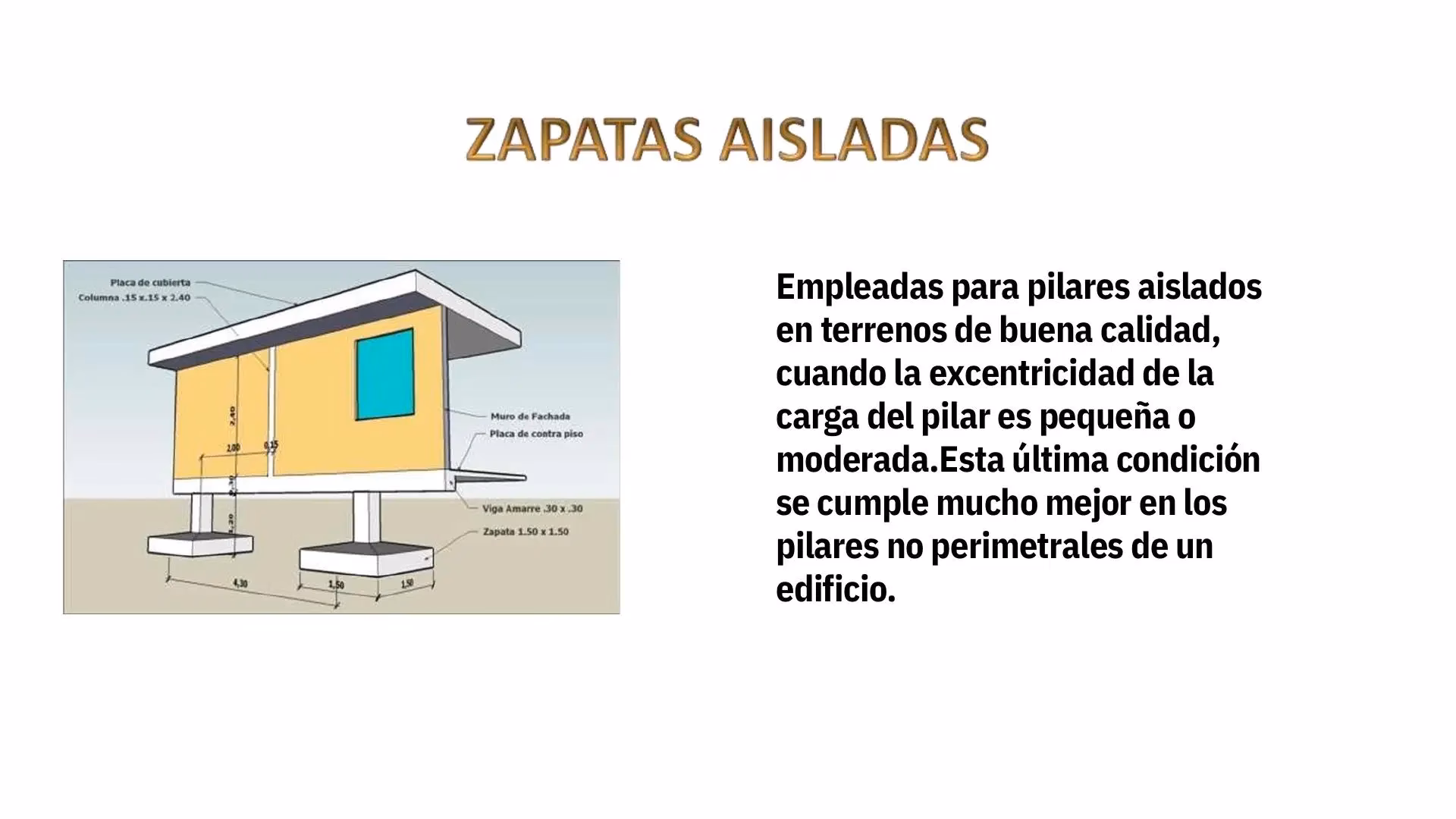 ¿Qué es el condado de Zapata?
