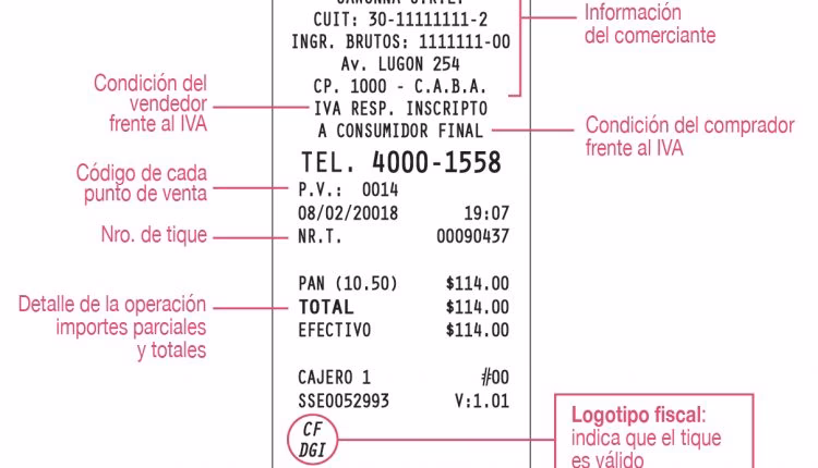 ¿Cómo cambiar o devolución por falla de producto?