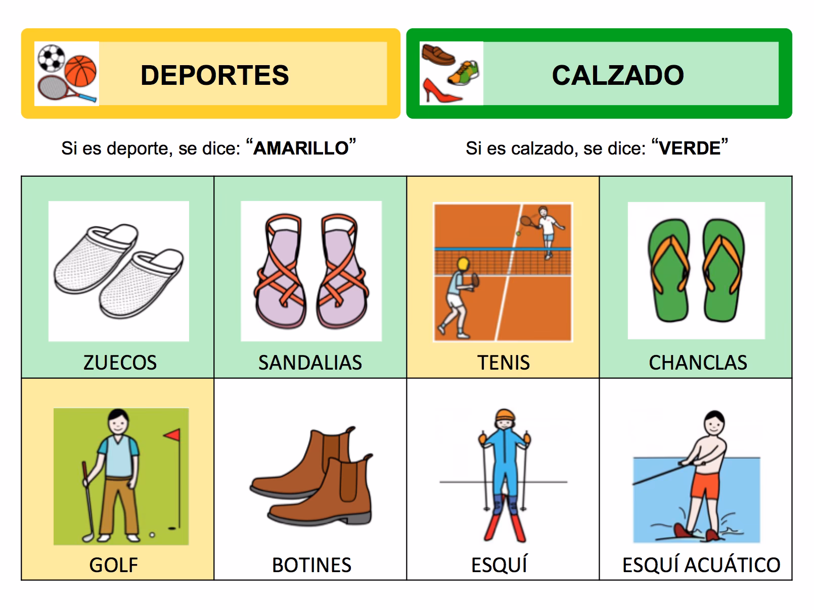 ¿Cuál es el campo semántico de la comparación?