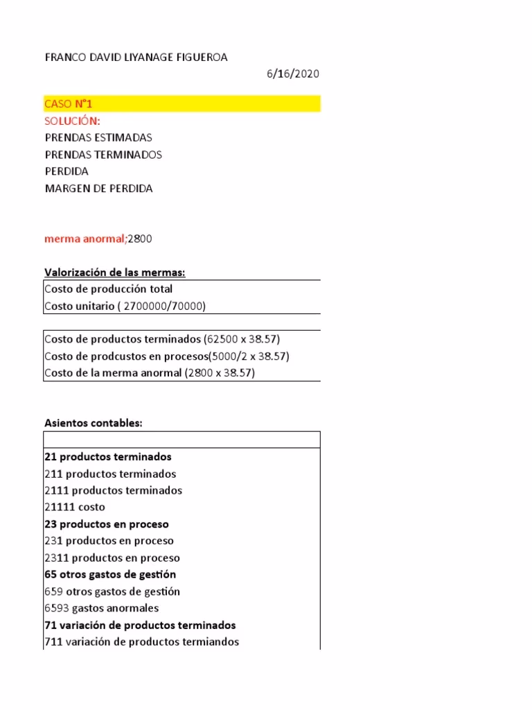 ¿Cuáles son las consecuencias del uso indiscriminado de zapatos estrechos?
