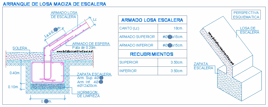 ¿Cómo se prepara el concreto para los cimientos?