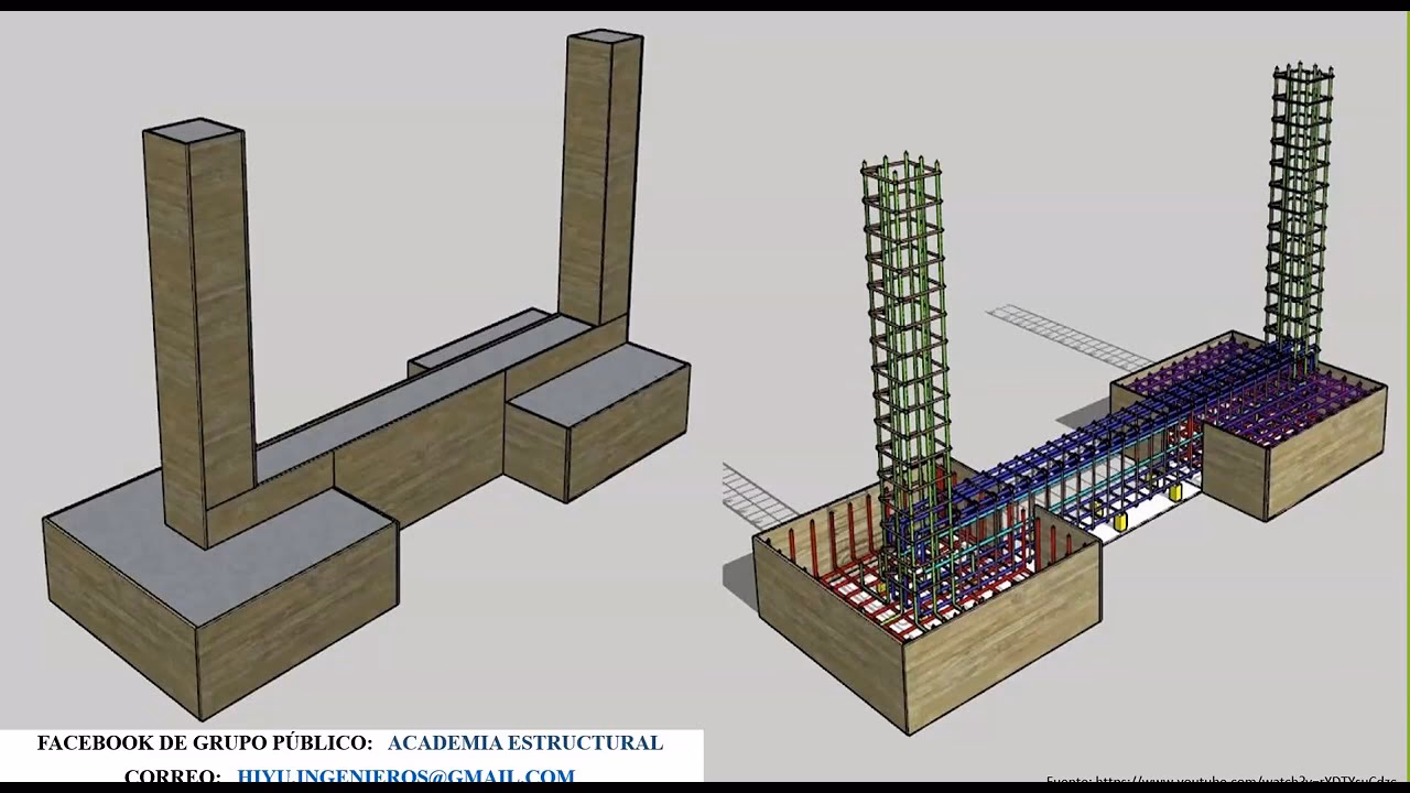 ¿Qué son las zapatas aisladas?