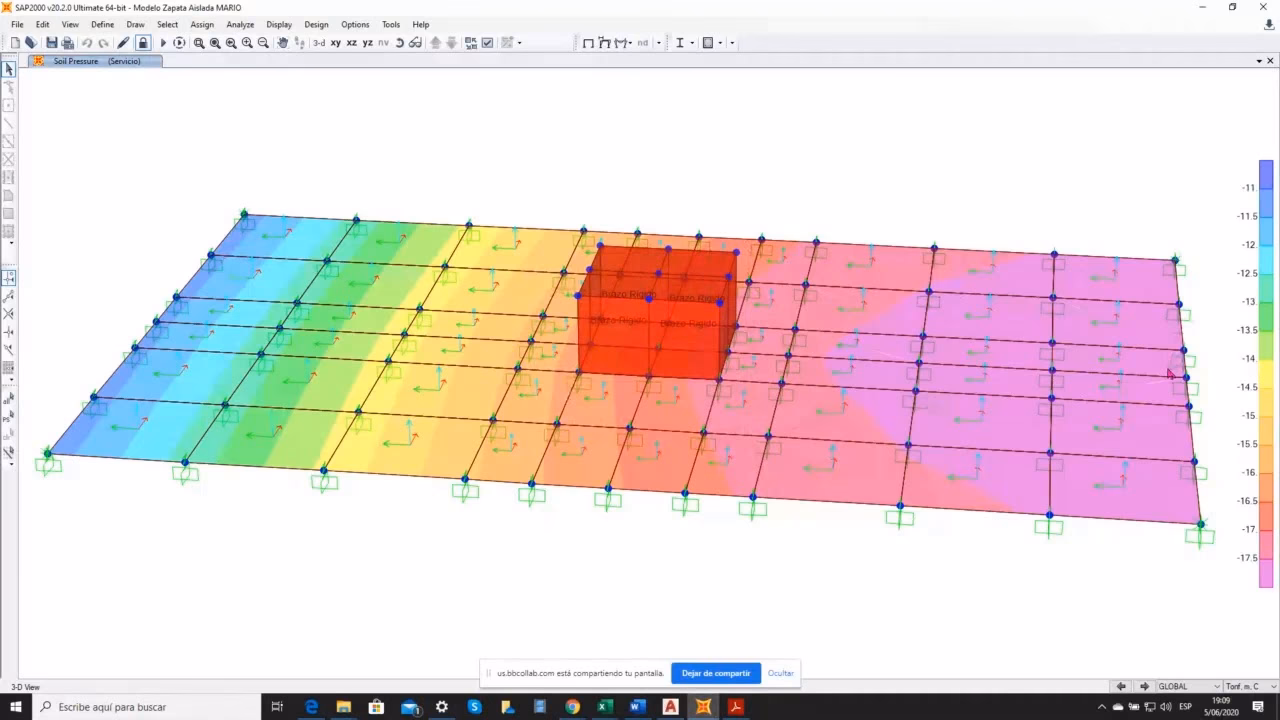¿Qué incluye el contenido analítico de la interfaz de usuario de SAP?