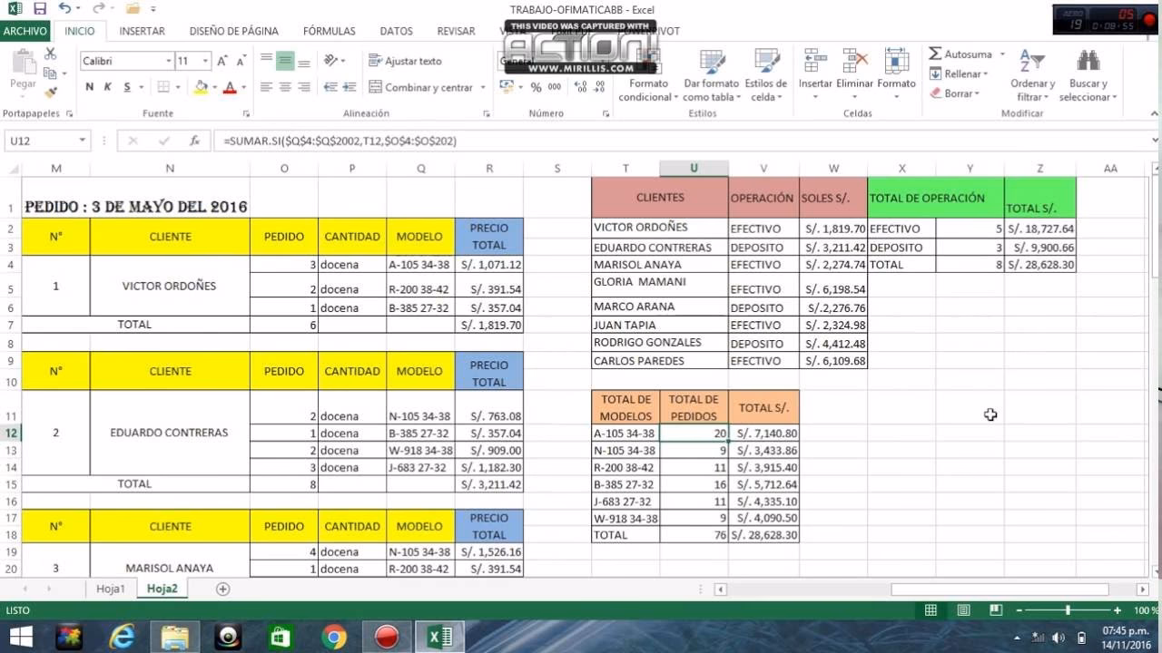 ¿Cuántas empresas fabricantes de calzado hay en Perú?