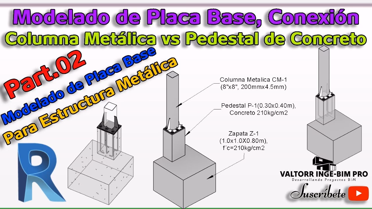 ¿Cómo se colocan las zapatas de concreto?