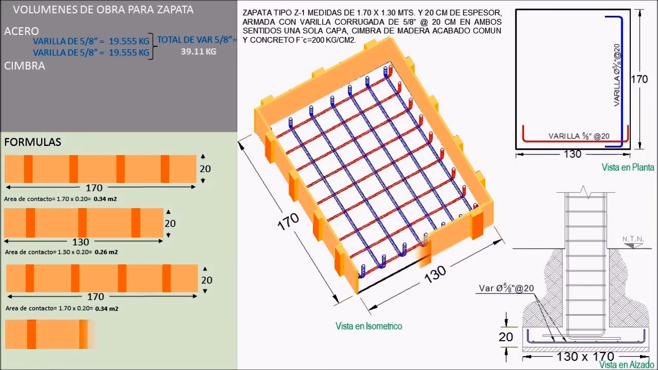 ¿Qué es la calculadora de zapatas de concreto?