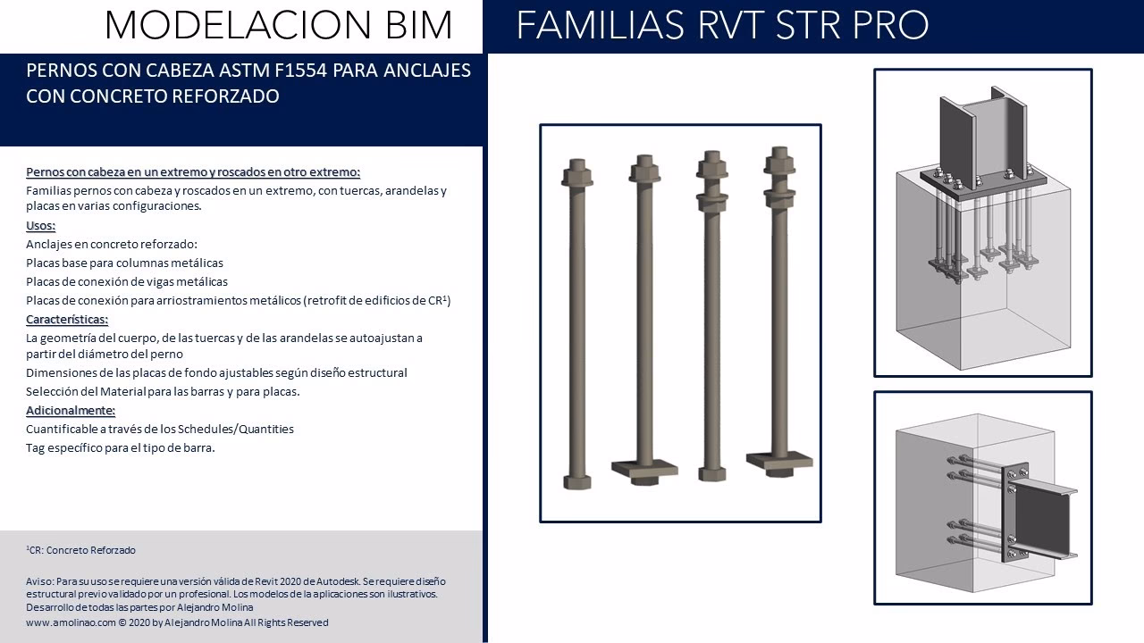 ¿Cómo hacer una acotación en Revit?