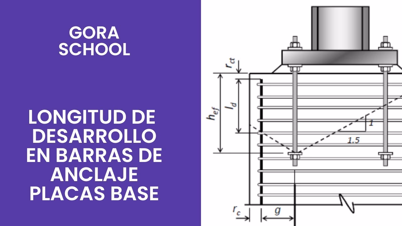 ¿Cómo se levantan los pernos?