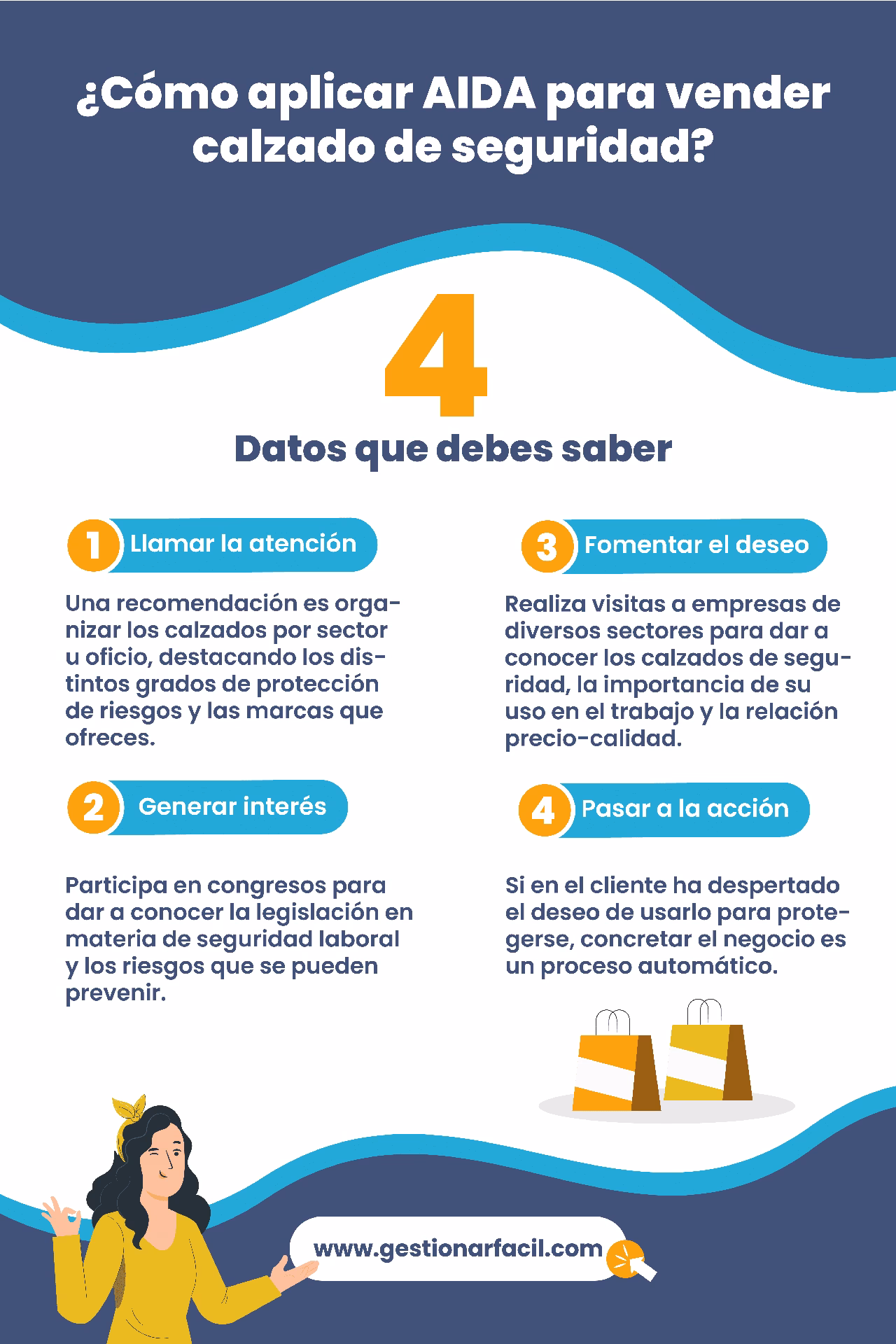 ¿Cómo vender zapatos en Facebook?