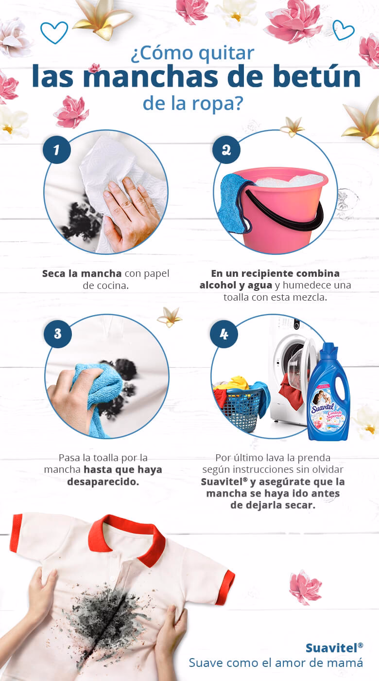 ¿Cómo quitar la grasa de las zapatillas Nike?