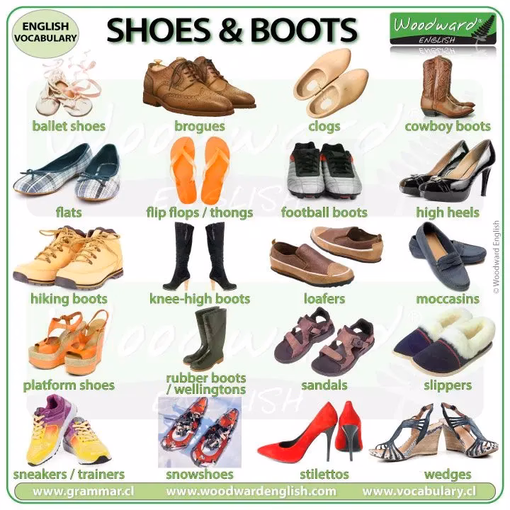 ¿Cuál es la palabra correcta Zapata o zapato?