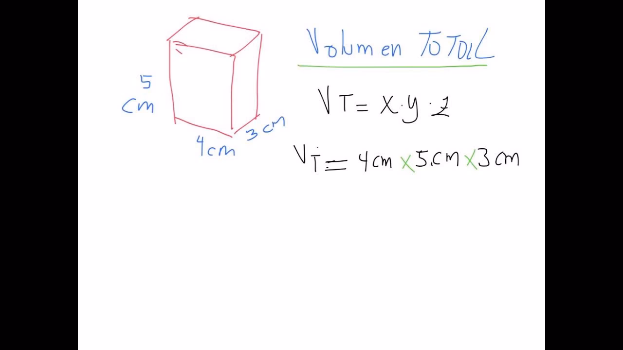 ¿Cómo se calcula el volumen de una caja?
