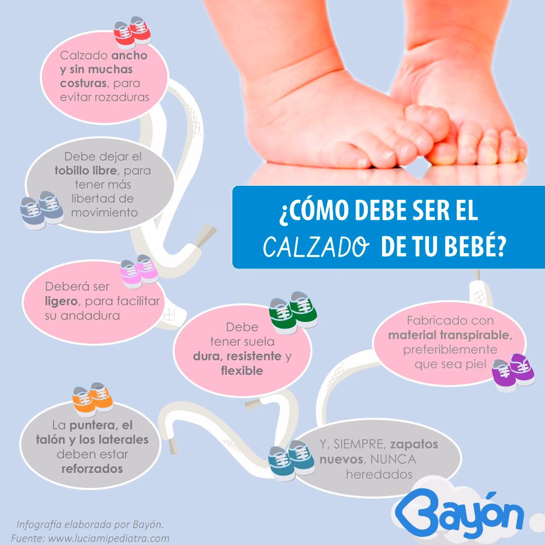 ¿Cuáles son los mejores zapatos para las mujeres?