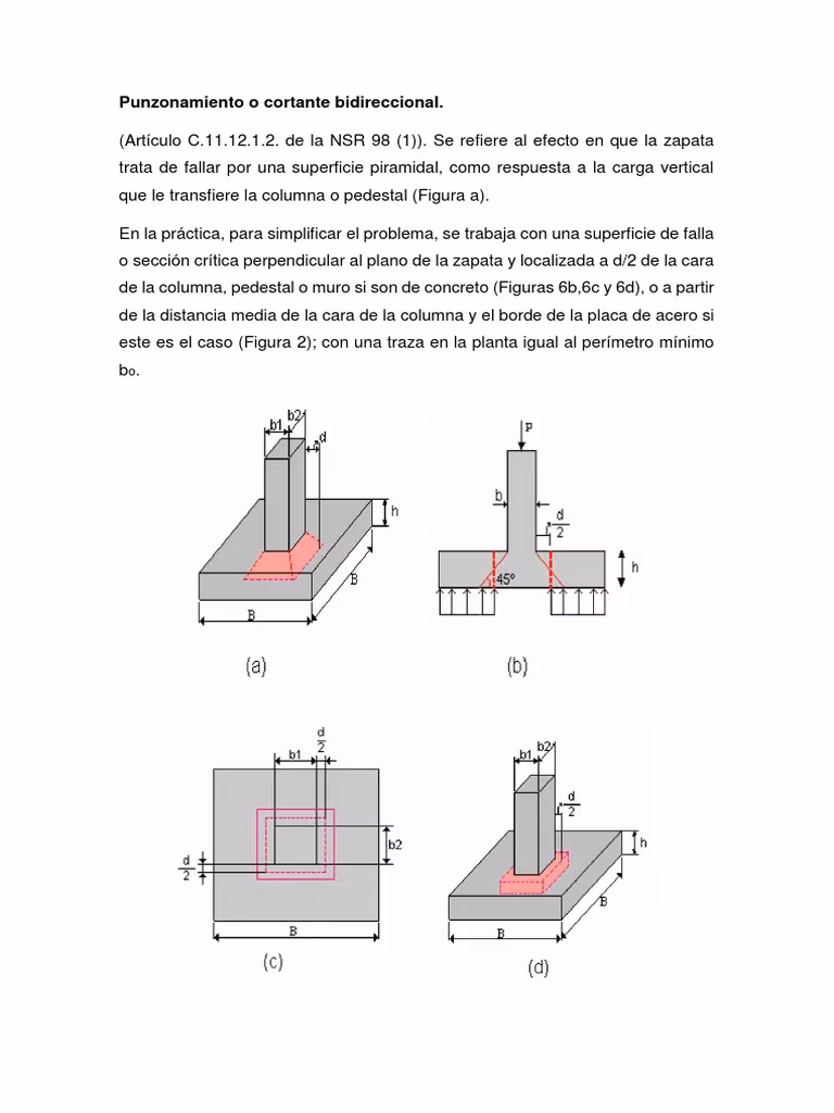 ¿Cómo saber si una zapata no necesita armadura a punzonamiento?