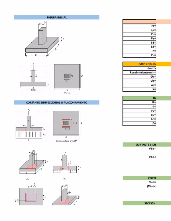 ¿Cómo se deben tratar los cortopunzantes?