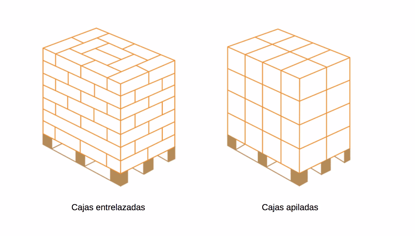 ¿Cuántas cajas se pueden apilar en un palet?