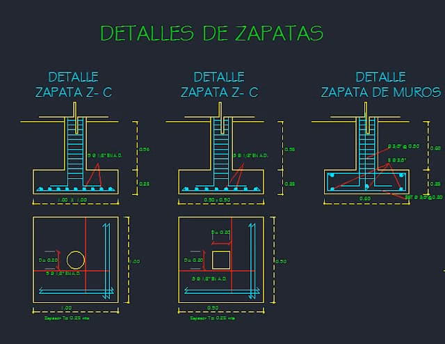 ¿Cuál es la cuantía máxima y mínima de una columna?