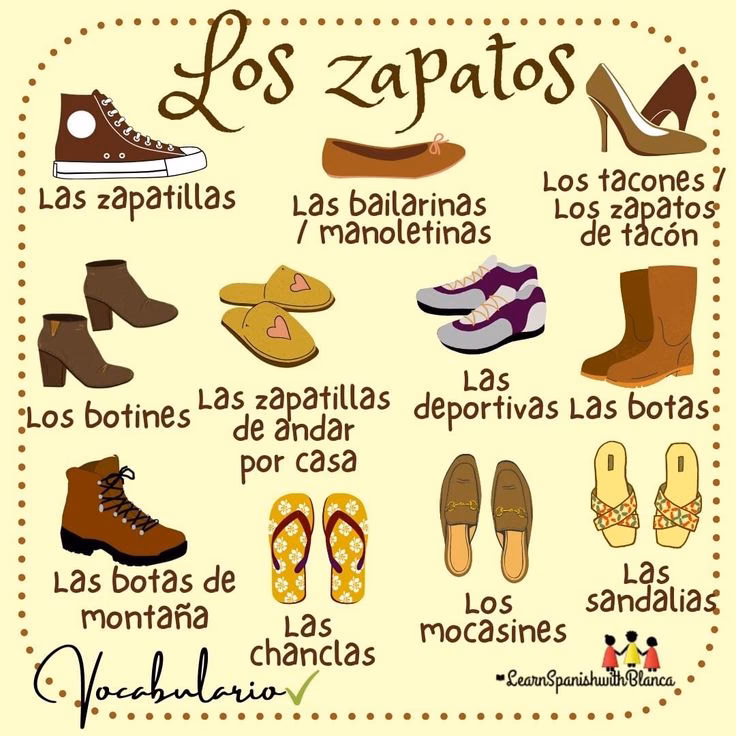 ¿Cómo se clasifican los zapatos según la temporada?