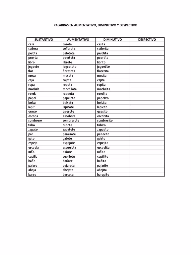 ¿Cuáles son las consecuencias del uso de despectivos?