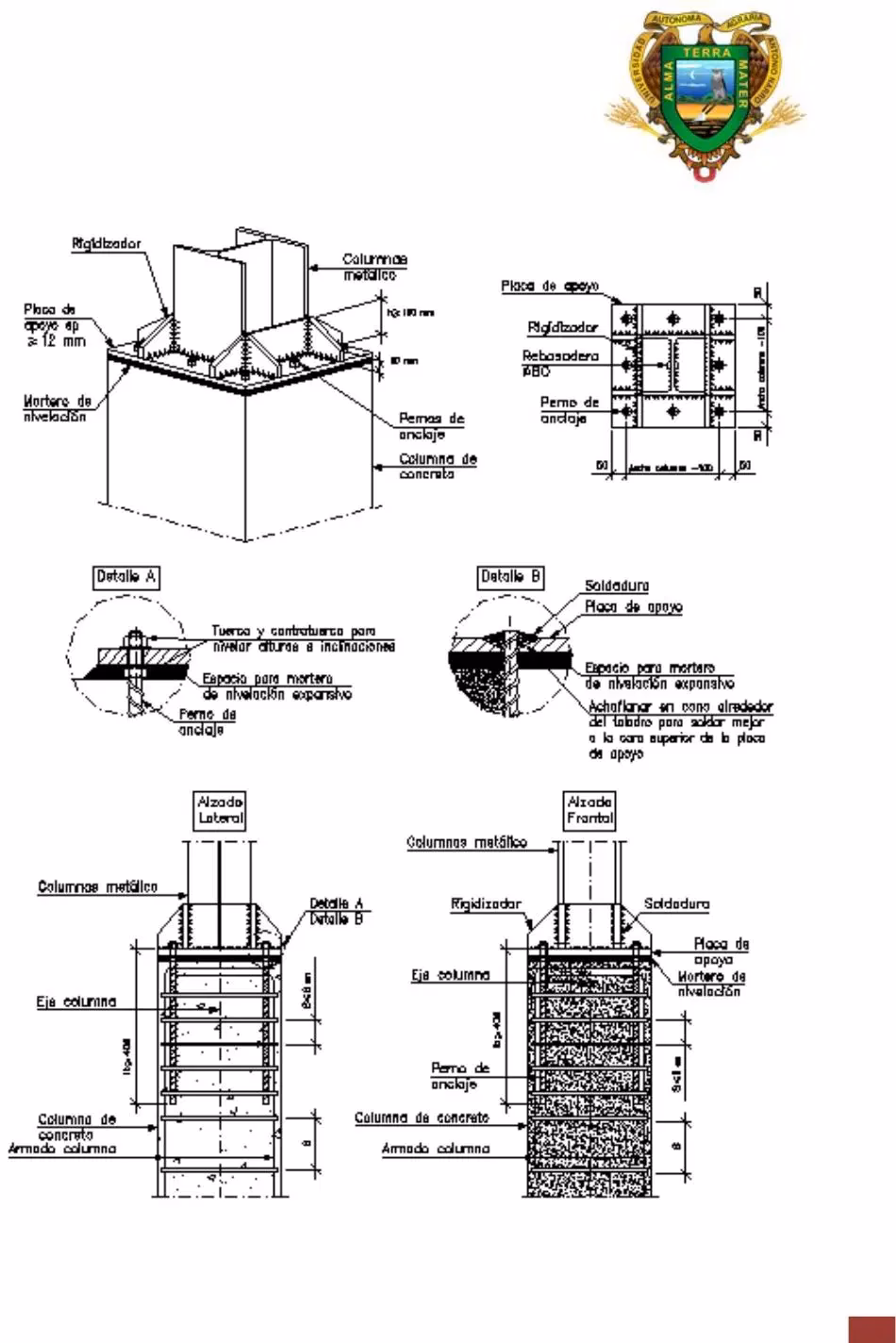 ¿Cuáles son las nuevas piezas de acero en la columna de dirección?