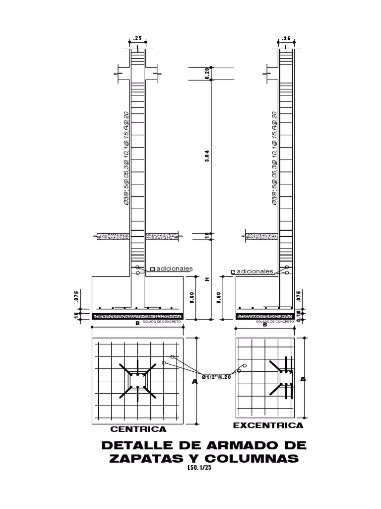 ¿Cuáles son los diferentes tipos de zapatas?