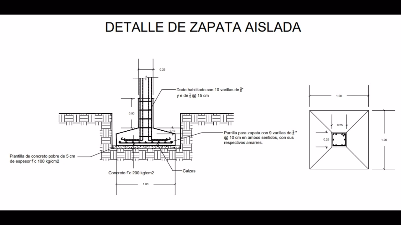 ¿Cuáles son las dimensiones de la Zapata?