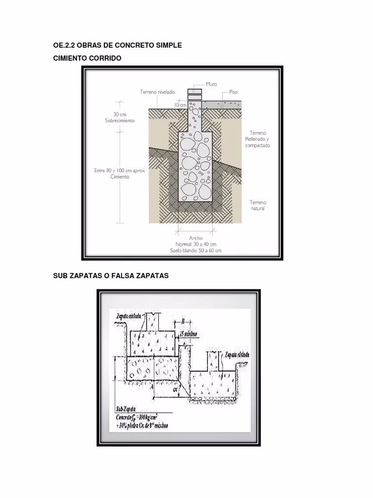 ¿Cuál es la diferencia entre el salto 'Zapata' y el 'Zapata 2'?