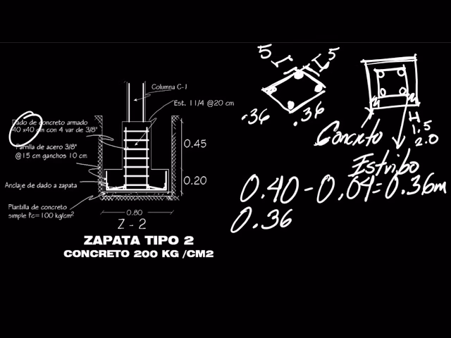 ¿Cuánto pesa una parrilla de acero?