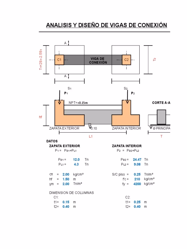¿Cuáles son los diferentes tipos de zapatas interiores?