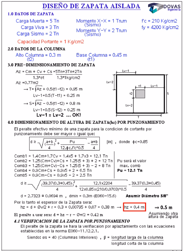 ¿Cuáles fueron los daños causados por el sismo en Zapotitlán?