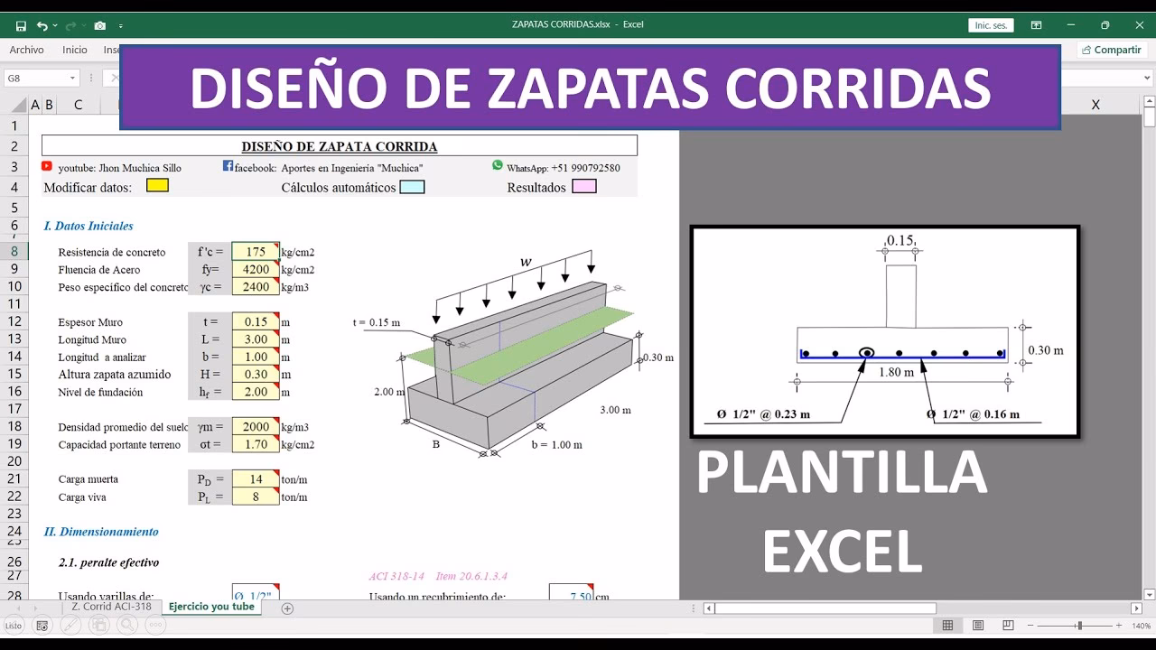 ¿Cuál es la forma de la Zapata que se utiliza para el cálculo de los datos ingresados en la planilla Excel?