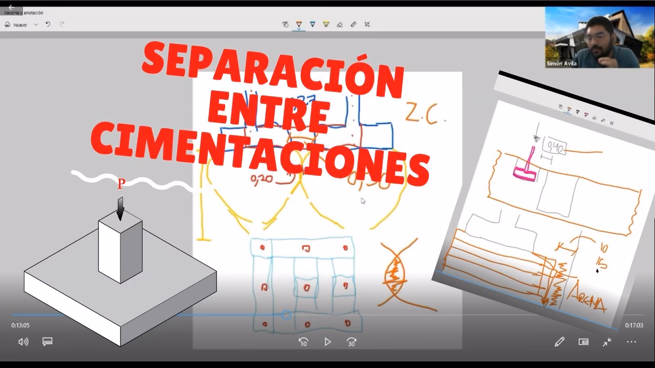 ¿Cuál es la diferencia entre zapata combinada y Zapata asociada?