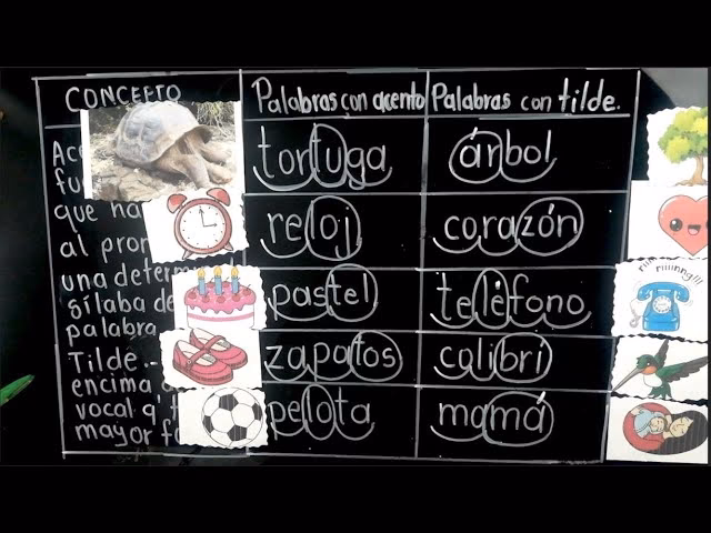 ¿Cuál es la mayor fuerza de voz?