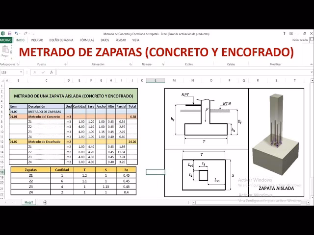 ¿Cómo se determina el eje de una zapata?