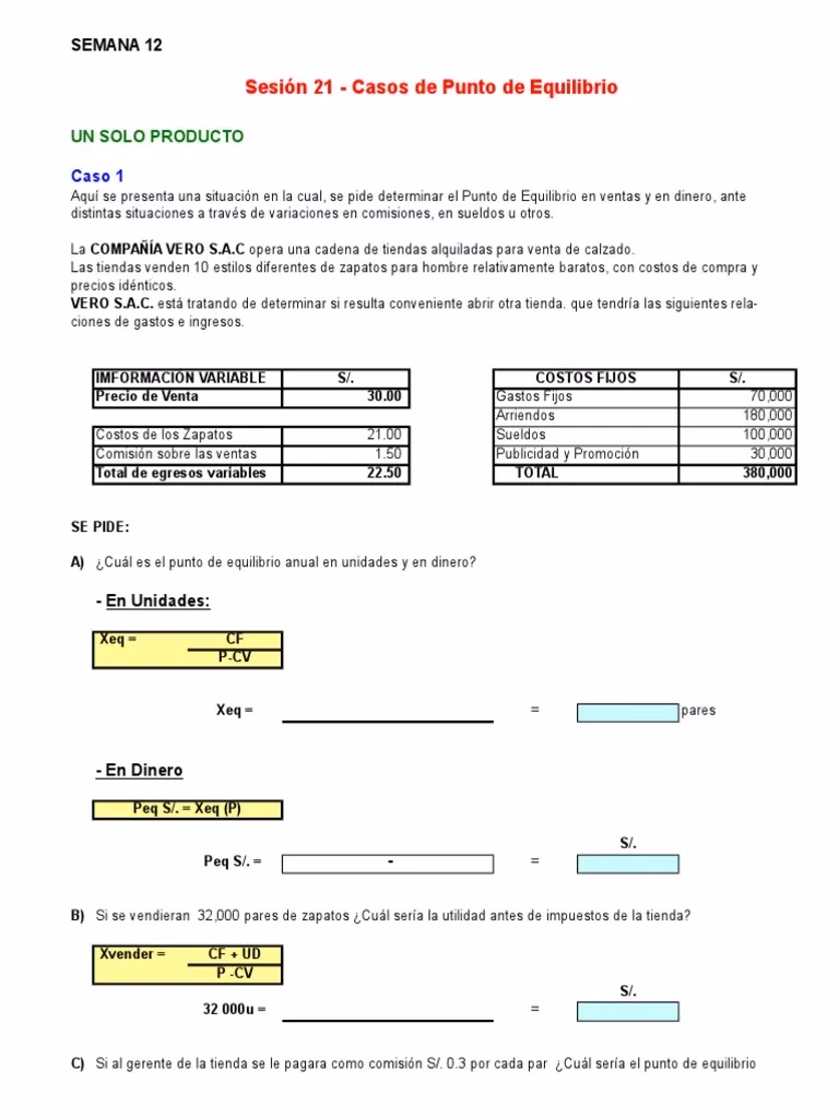 ¿Cómo calcular el punto de equilibrio?