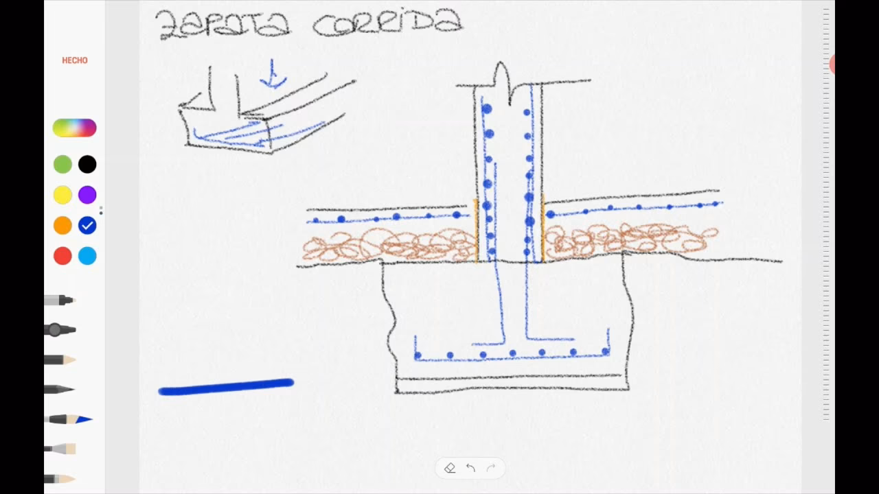 ¿Cuál es la profundidad de una zapata corrida?