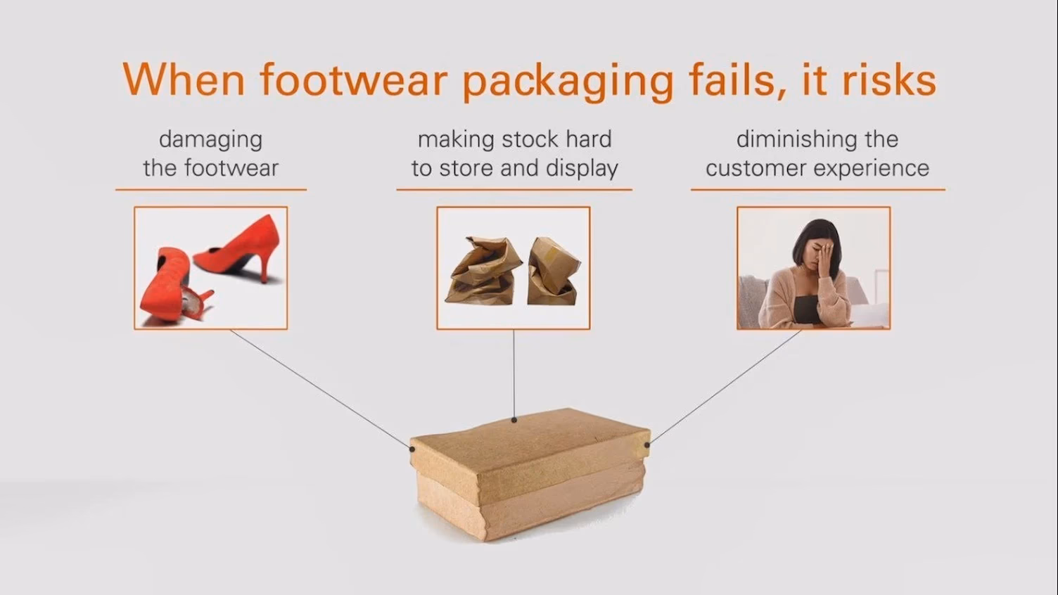 ¿Cuáles son los libros de envase y embalaje de alimentos?