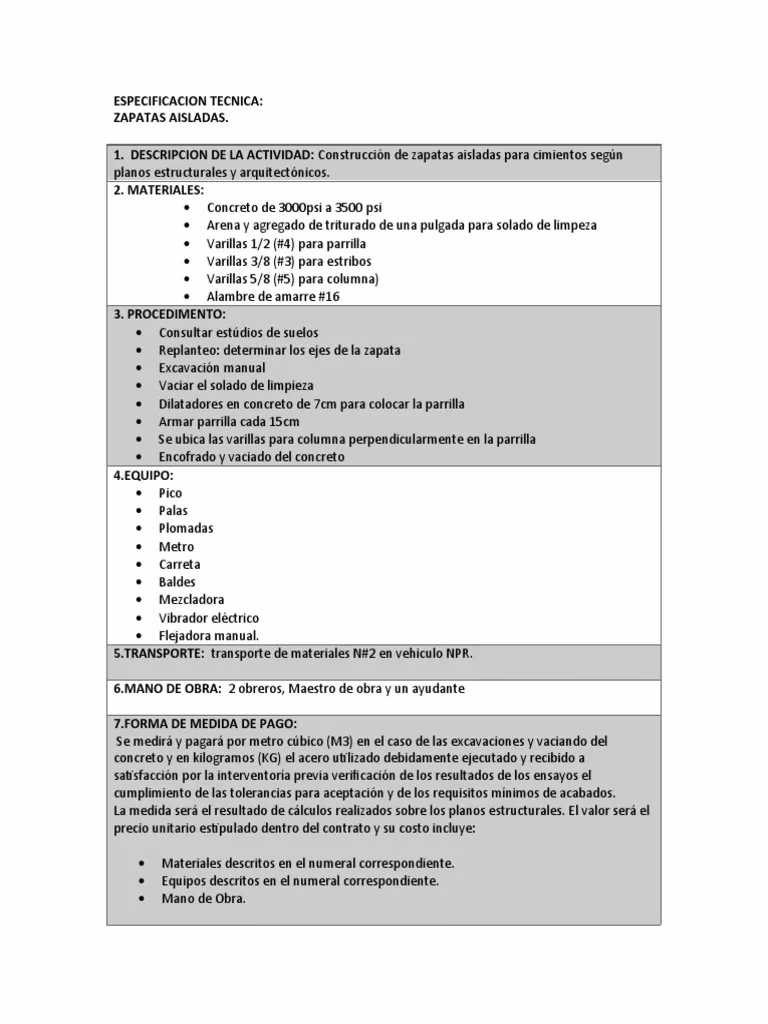 ¿Cuáles son las características de las zapatas?
