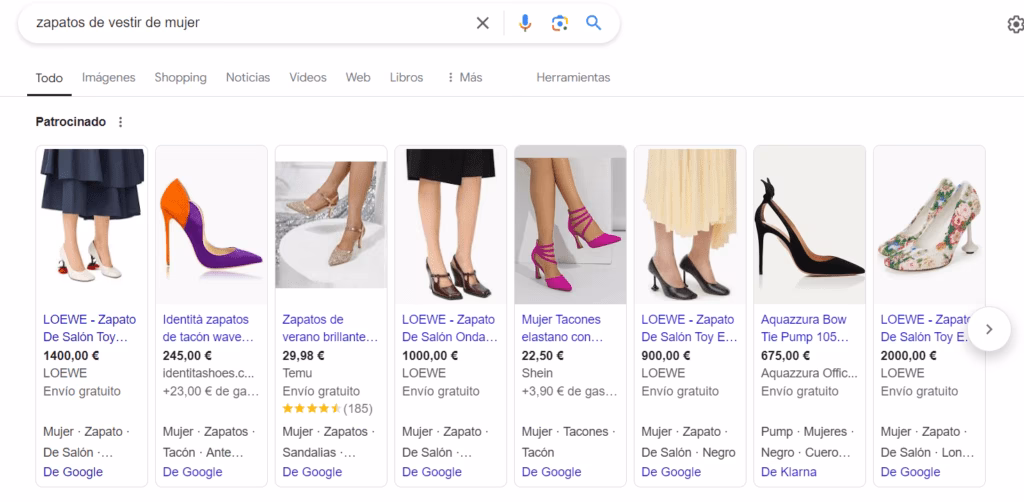 ¿Qué es el comportamiento postcompra?