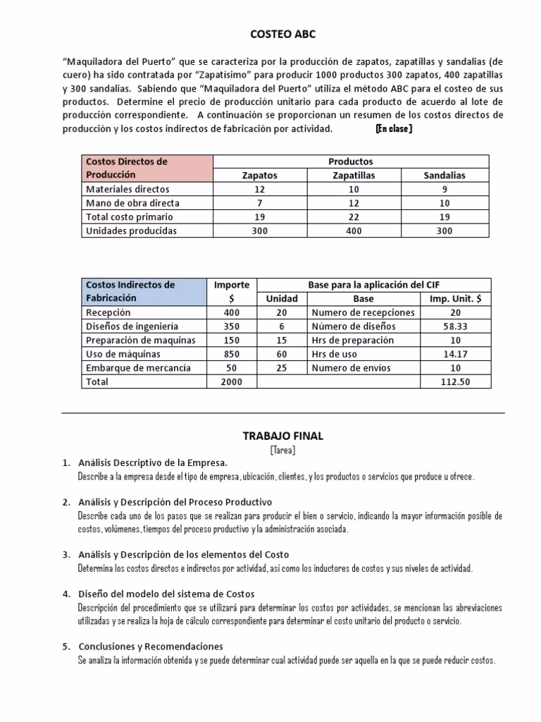 ¿Cuáles son los costos de fabricación de calzados?