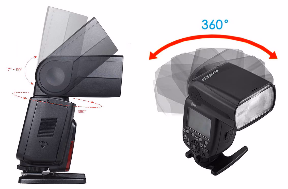 ¿Qué ofrece el flash Zapata gloxy gx-f1000?