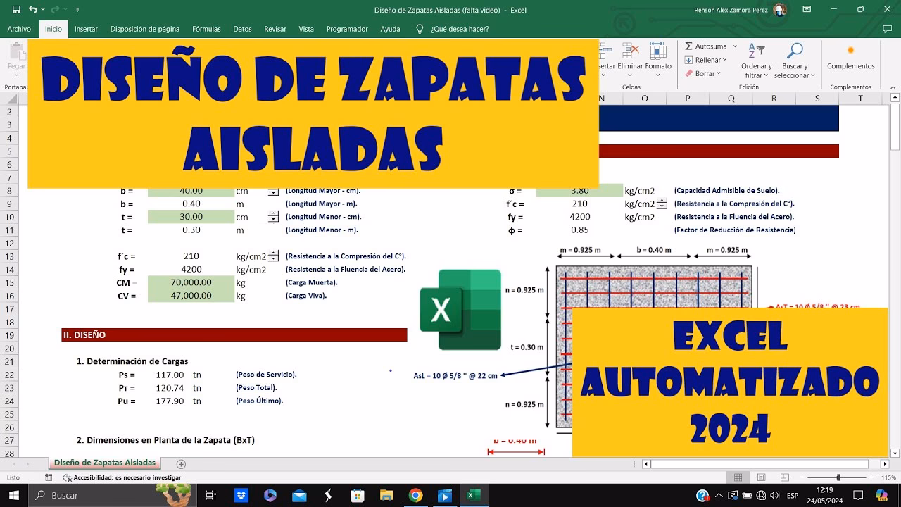 ¿Qué es una fórmula cuadrada?